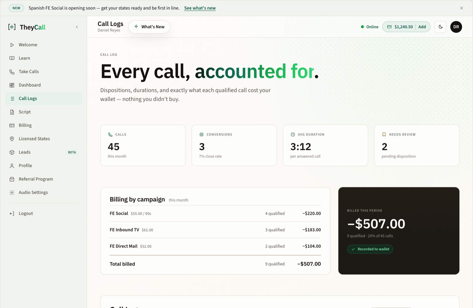 TheyCall call log with per-campaign billing, call dispositions and qualified-call spend, shown with demo data